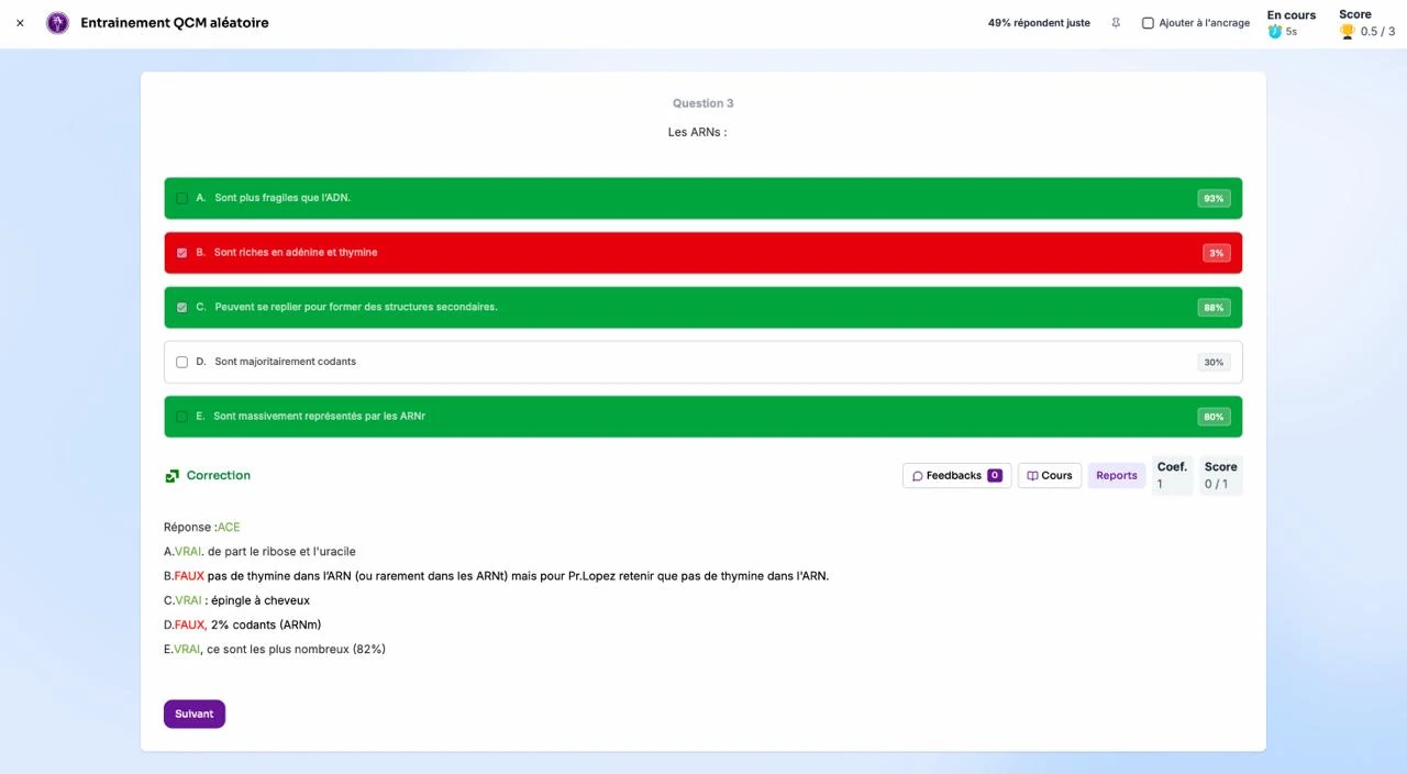 Résultats d'une colle chapitre par chapitre PASS Plateforme d'Apprentissage Académie 2A